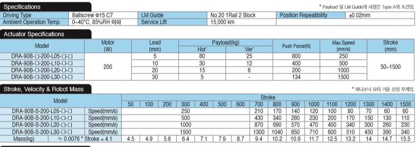 Spec 1 1