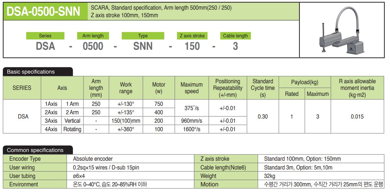 spec 113