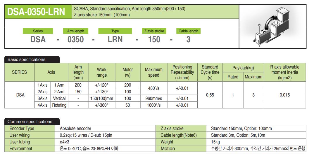 spec 116