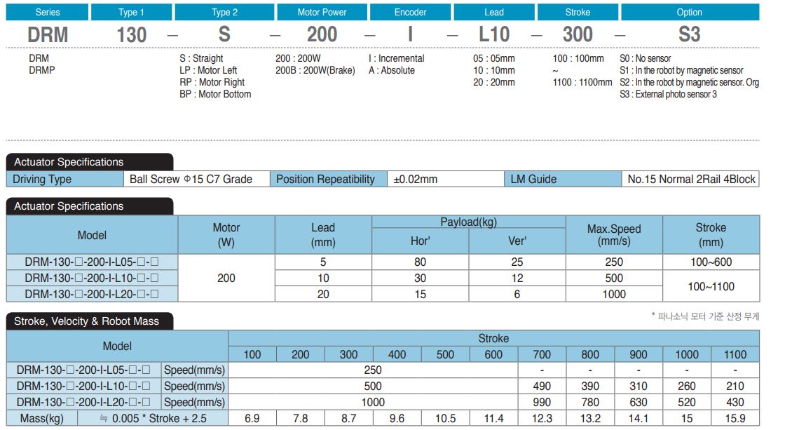 spec 43