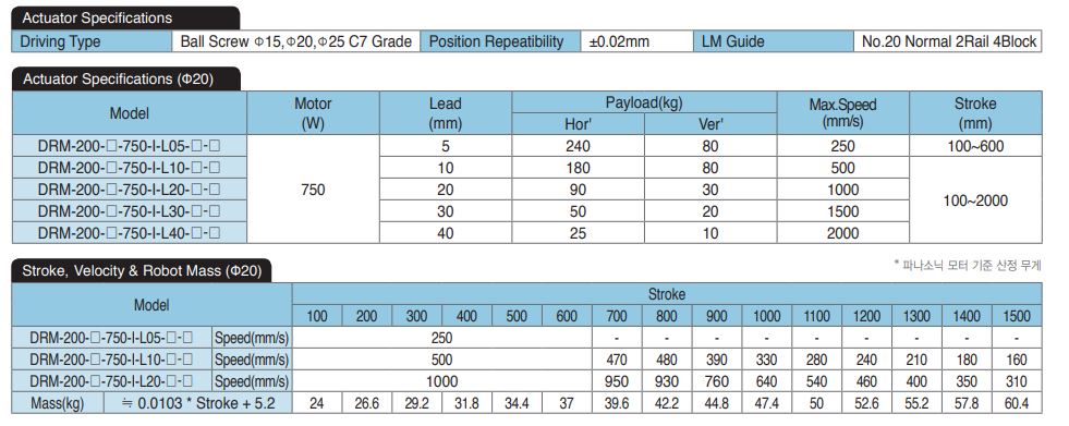 spec 48